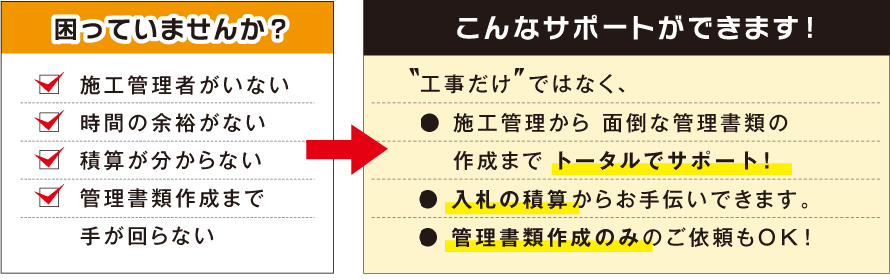 Ă܂񂩁H{HǗ҂ȂAԂ̗]TȂAώZȂAǗލ쐬܂Ŏ肪ȂBȃT|[gł܂IHł͂ȂA{HǗʓ|ȊǗނ̍쐬܂Ńg[^ŃT|[gID̐ώZ炨`ł܂BǗލ쐬݂̂̂˗OKI